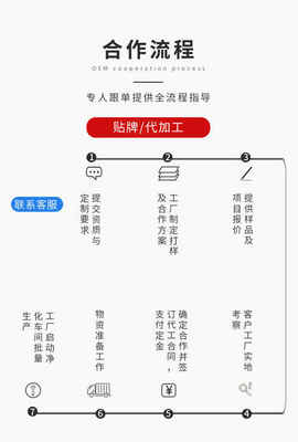壓片糖果代加工生產企業全解析與廣告設計選擇指南